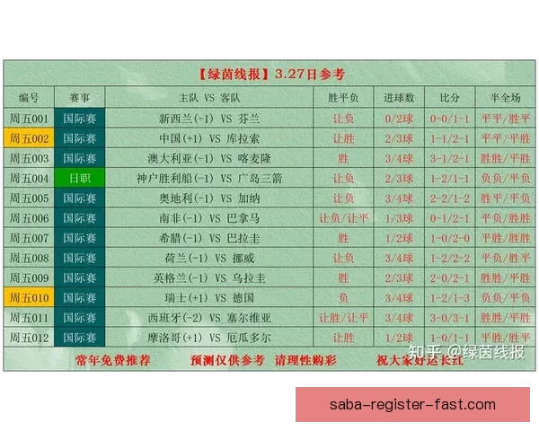 世界杯足球竞猜官网全面解析与最新赛程投注指南