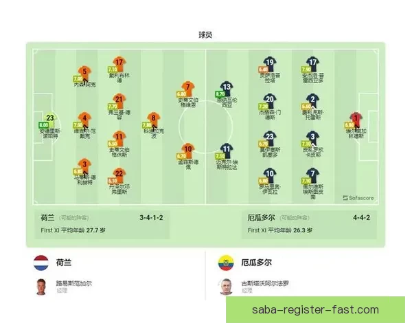 世界杯竞猜比分玩法详解及获胜规则全攻略指南