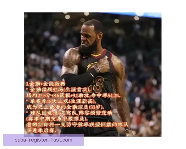 詹姆斯创两大历史纪录 亚历山大成为近40年首人突破新高度