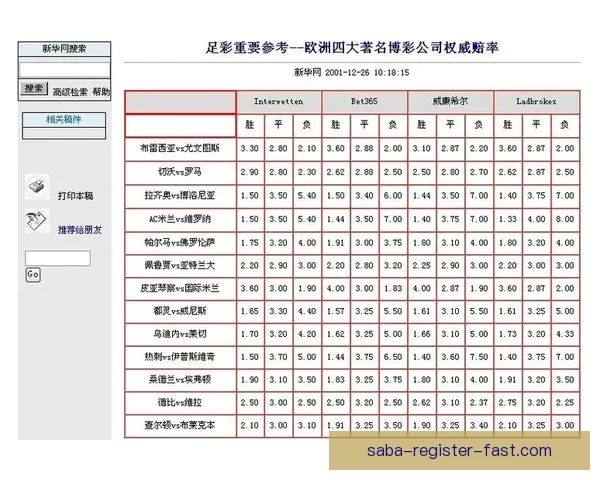 安全可靠的世界杯竞猜平台为您提供精准赔率和专业分析服务助力您的投注决策