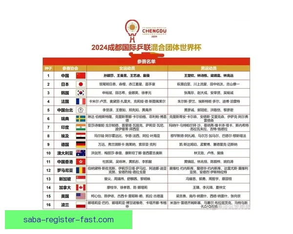 世界杯竞猜比分玩法详解及获胜规则全攻略指南