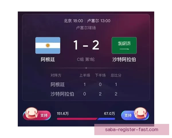 世界杯足球竞猜官网最新玩法攻略与中奖秘籍全解析