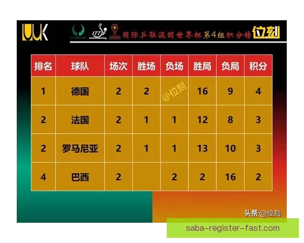 世界杯竞猜比分玩法详解及获胜规则全攻略指南