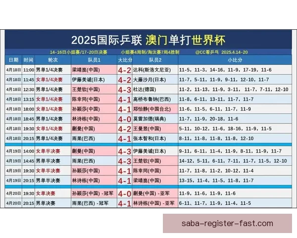 世界杯比分预测与竞猜技巧解析助你锁定精彩赛果 世界杯比分预测与竞猜技巧解析助你锁定精彩赛果
