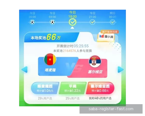 世界杯体育竞猜分析技巧与趋势预测全面解析